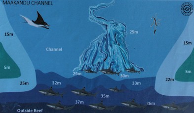 Maakandu Channel